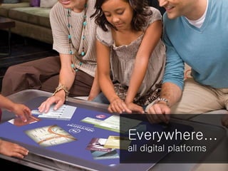 Everywhere...
all digital platforms
 