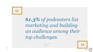 The Podcast Trends Report 2019