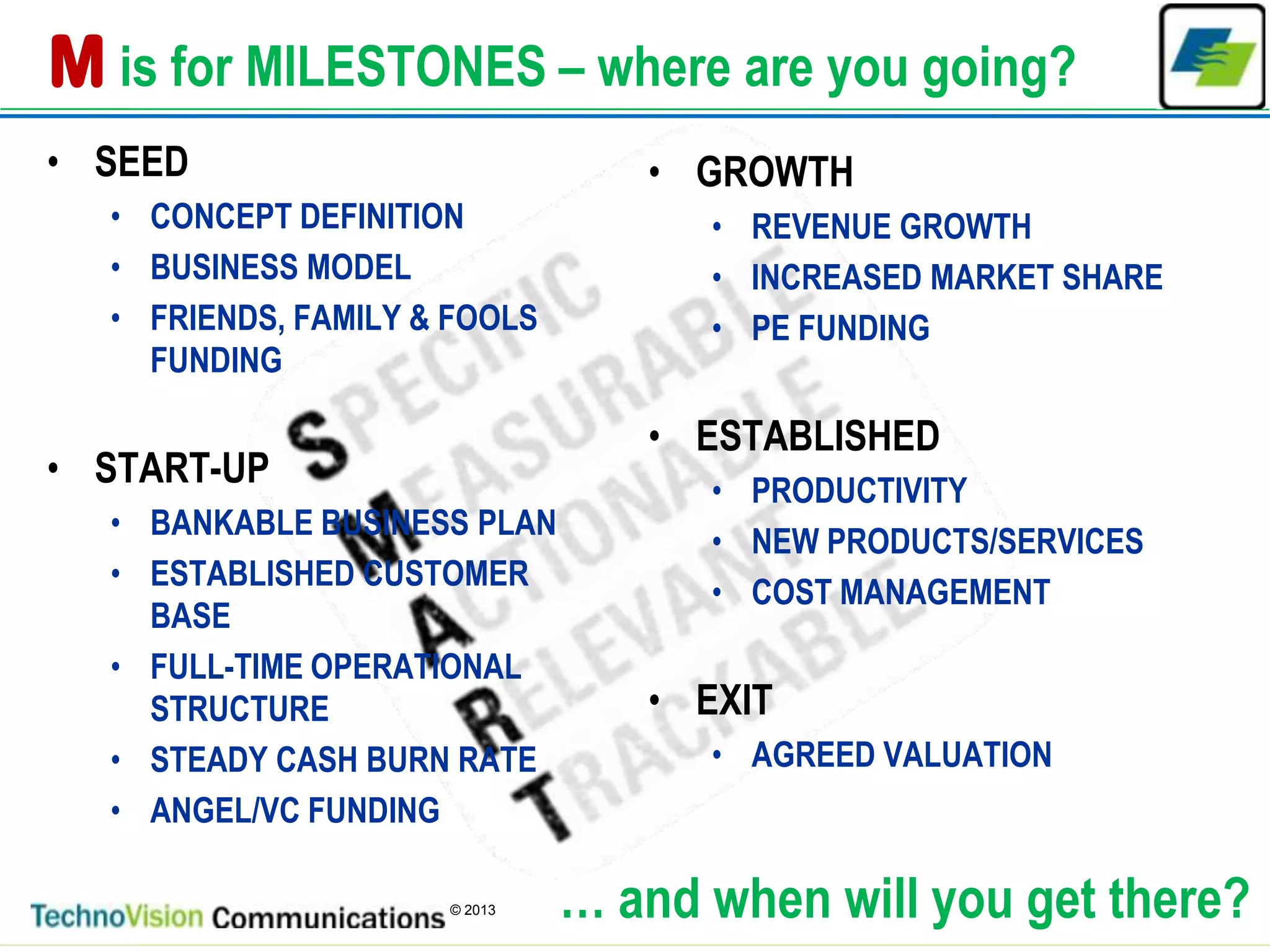 8
© 2013
M is for MILESTONES – where are you going?
• SEED
• CONCEPT DEFINITION
• BUSINESS MODEL
• FRIENDS, FAMILY & FOOLS
FUNDING
• START-UP
• BANKABLE BUSINESS PLAN
• ESTABLISHED CUSTOMER
BASE
• FULL-TIME OPERATIONAL
STRUCTURE
• STEADY CASH BURN RATE
• ANGEL/VC FUNDING
• GROWTH
• REVENUE GROWTH
• INCREASED MARKET SHARE
• PE FUNDING
• ESTABLISHED
• PRODUCTIVITY
• NEW PRODUCTS/SERVICES
• COST MANAGEMENT
• EXIT
• AGREED VALUATION
… and when will you get there?
 
