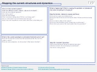 Mapping the current: structures and dynamics
Who is in the current system?
What are different values, beliefs, cultures & mindsets?
What are their different agendas?
Who holds power?
What are they feeling?
What is everyone talking about? What is not being said?
Who is at the table? And not? What does that say?
What is our own experience of the system and what is that telling us?
Tools to use:
Systems Practice: A Guide Omidyar Group
Systems Change: What it is and how to do it NPC/LK
What is the current paradigm or principles that best sums it up?
What are the dominant stories that feel foundational/ like they lock the
system in place?
What are some metaphors for the system? What does it feel like?
Map the ‘invisible’ dynamics:
What incentives/power dynamics/relationships/rules/
behaviours/values that are keeping it problematic?
And what is driving those?
What is happening? What is causing the problem or imbalance?
And what is holding it in its place?
Map the factors, demand, causes and flows:
What are the causes and relationships?
Where are there financial and information flows? Where are there missing
flows?
Where is there a delay in the system?
Where are there feedback loops? (balancing or reinforcing)?
What is the root cause of the issue (rather than the symptom)?
OU Guide to Rich Picturing
Multi-stakeholder Partnerships guide to rich pictures
 