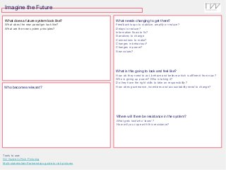 Tools to use:
OU Guide to Rich Picturing
Multi-stakeholder Partnerships guide to rich pictures
What does a future system look like?
What does the new paradigm look like?
What are the new system principles?
Who becomes relevant?
Where will there be resistance in the system?
What gets lost/who ‘loses’?
How will you cope with this resistance?
What needs changing to get there?
Feedback loops to stabilize, amplify or reduce?
Delays to reduce?
Information flows to fix?
Narratives to change
Connections to make?
Changes in behaviour?
Changes in power?
New values?
What is this going to look and feel like?
How do they need to act, behave and believe which is different from now?
Who is giving up power? Who is taking it?
Do they have the right skills to take on responsibility?
How does governance, incentives and accountability need to change?
Imagine the Future
 