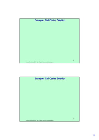 1111
Poisson Distribution 2009. Max Chipulu, University of Southampton
21
Example: Call Centre SolutionExample: Call Centre Solution
Poisson Distribution 2009. Max Chipulu, University of Southampton
22
Example: Call Centre SolutionExample: Call Centre Solution
 