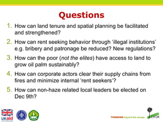 The political economy of fire and haze root causes