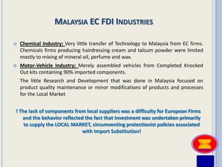 MALAYSIA EC FDI INDUSTRIES

   Chemical Industry: Very little transfer of Technology to Malaysia from EC firms.
    Chemicals firms producing hairdressing cream and talcum powder were limited
    mostly to mixing of mineral oil, perfume and wax.
   Motor-Vehicle Industry: Merely assembled vehicles from Completed Knocked
    Out kits containing 90% imported components.
    The little Research and Development that was done in Malaysia focused on
    product quality maintenance or minor modifications of products and processes
    for the Local Market


! The lack of components from local suppliers was a difficulty for European Firms
   and the behavior reflected the fact that investment was undertaken primarily
    to supply the LOCAL MARKET, circumventing protectionist policies associated
                             with Import Substitution!
 