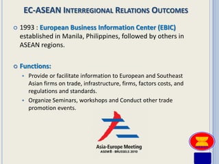 EC-ASEAN INTERREGIONAL RELATIONS OUTCOMES
   1993 : European Business Information Center (EBIC)
    established in Manila, Philippines, followed by others in
    ASEAN regions.

   Functions:
     Provide or facilitate information to European and Southeast
      Asian firms on trade, infrastructure, firms, factors costs, and
      regulations and standards.
     Organize Seminars, workshops and Conduct other trade
      promotion events.
 