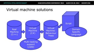 Virtual machine solutions


                                       Script

               Virtual      Virtual
   Real                                      Domain
               Machine     Machine:
 Machine                                     Specific
                (C#)       Behaviour
  (C++)                                     Language
                             Trees

           Multi-tasking
             support
              (yield)
 