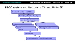 PROC system architecture in C# and Unity 3D
     IEnumerator method (a PROC)


               Control object with a stop flag


                 looped switch statement


      states                               Message handlers
                                            Message handlers
         states                               Message handlers
           states                               Message handlers
              states


                        Straight code


                            Substate iterators (polling for stop flag)
 