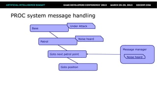 PROC system message handling
                                      Under Attack
       Base



                                               Noise heard
              Patrol


                                                             Message manager
                       Goto next patrol point
                                                               Noise heard


                               Goto position
 