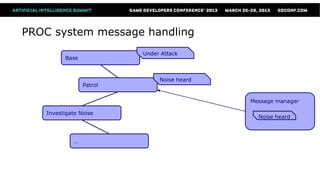 PROC system message handling
                           Under Attack
          Base



                                Noise heard
                  Patrol


                                              Message manager

    Investigate Noise
                                                Noise heard



              …
 