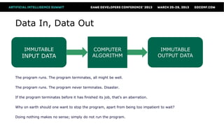 Data In, Data Out

     IMMUTABLE                                COMPUTER                             IMMUTABLE
   INPUT DATA                                 ALGORITHM                           OUTPUT DATA



The program runs. The program terminates, all might be well.

The program runs. The program never terminates. Disaster.

If the program terminates before it has finished its job, that's an aberration.

Why on earth should one want to stop the program, apart from being too impatient to wait?

Doing nothing makes no sense; simply do not run the program.
 