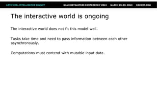 The interactive world is ongoing
The interactive world does not fit this model well.

Tasks take time and need to pass information between each other
asynchronously.

Computations must contend with mutable input data.
 