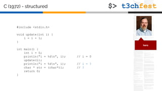 C (1972) - structured
#include <stdio.h>
void update(int i) {
i = i + 1;
}
int main() {
int i = 0;
println(“i = %dn”, i); // i = 0
update(i);
println(“i = %dn”, i); // i = ?
char * str = (char*)i; // ?
return 0;
}
hero
 