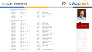C (1972) - structured
0000000000400506 <update>:
400506: 55 push %rbp
400507: 48 89 e5 mov %rsp,%rbp
40050a: 89 7d fc mov %edi,-0x4(%rbp)
40050d: 83 45 fc 01 addl $0x1,-0x4(%rbp)
400511: 5d pop %rbp
400512: c3 retq
0000000000400513 <main>:
400513: 55 push %rbp
400514: 48 89 e5 mov %rsp,%rbp
400517: 48 83 ec 10 sub $0x10,%rsp
40051b: c7 45 fc 00 00 00 00 movl $0x0,-0x4(%rbp)
400522: 8b 45 fc mov -0x4(%rbp),%eax
400525: 89 c6 mov %eax,%esi
400527: bf e4 05 40 00 mov $0x4005e4,%edi
40052c: b8 00 00 00 00 mov $0x0,%eax
400531: e8 aa fe ff ff callq 4003e0 <printf@plt>
400536: 8b 45 fc mov -0x4(%rbp),%eax
400539: 89 c7 mov %eax,%edi
40053b: e8 c6 ff ff ff callq 400506 <update>
400540: 8b 45 fc mov -0x4(%rbp),%eax
400543: 89 c6 mov %eax,%esi
400545: bf e4 05 40 00 mov $0x4005e4,%edi
40054a: b8 00 00 00 00 mov $0x0,%eax
40054f: e8 8c fe ff ff callq 4003e0 <printf@plt>
400554: b8 00 00 00 00 mov $0x0,%eax
400559: c9 leaveq
40055a: c3 retq
40055b: 0f 1f 44 00 00 nopl 0x0(%rax,%rax,1)
god of metal
 