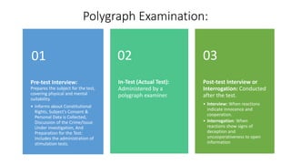 Forensic Psychology: The Polygraph Test.pptx