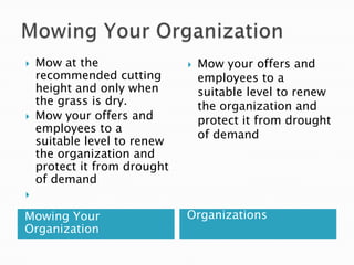 Mowing Your OrganizationMowing Your OrganizationOrganizationsMow at the recommended cutting height and only when the grass is dry.Mow your offers and employees to a suitable level to renew the organization and protect it from drought of demandMow your offers and employees to a suitable level to renew the organization and protect it from drought of demand