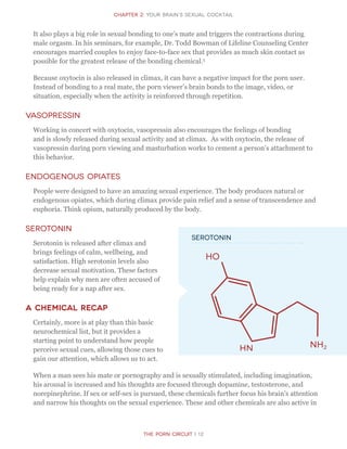 CHapter 2: Your Brain’s Sexual Cocktail
The Porn Circuit | 12
It also plays a big role in sexual bonding to one’s mate and triggers the contractions during
male orgasm. In his seminars, for example, Dr. Todd Bowman of Lifeline Counseling Center
encourages married couples to enjoy face-to-face sex that provides as much skin contact as
possible for the greatest release of the bonding chemical.5
Because oxytocin is also released in climax, it can have a negative impact for the porn user.
Instead of bonding to a real mate, the porn viewer’s brain bonds to the image, video, or
situation, especially when the activity is reinforced through repetition.
Vasopressin
Working in concert with oxytocin, vasopressin also encourages the feelings of bonding
and is slowly released during sexual activity and at climax. As with oxytocin, the release of
vasopressin during porn viewing and masturbation works to cement a person’s attachment to
this behavior.
Endogenous Opiates
People were designed to have an amazing sexual experience. The body produces natural or
endogenous opiates, which during climax provide pain relief and a sense of transcendence and
euphoria. Think opium, naturally produced by the body.
Serotonin
Serotonin is released after climax and
brings feelings of calm, wellbeing, and
satisfaction. High serotonin levels also
decrease sexual motivation. These factors
help explain why men are often accused of
being ready for a nap after sex.
A chemical recap
Certainly, more is at play than this basic
neurochemical list, but it provides a
starting point to understand how people
perceive sexual cues, allowing those cues to
gain our attention, which allows us to act.
When a man sees his mate or pornography and is sexually stimulated, including imagination,
his arousal is increased and his thoughts are focused through dopamine, testosterone, and
norepinephrine. If sex or self-sex is pursued, these chemicals further focus his brain’s attention
and narrow his thoughts on the sexual experience. These and other chemicals are also active in
HO
HN NH2
Serotonin
 