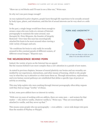 CHapter 4: 32 flavors: Why we like sexual variety
The Porn Circuit | 22
“Show me 12 red blocks and I’ll want to see a blue one,” Weiss says.
So why isn’t one porn image enough?
As was explained in prior chapters, people learn through life experience to be sexually aroused
by body types, places, and situations, and this list of sexual interests can be very short or a mile
long.
In the past, a single image would have been enough to
arouse a man who now looks at a stream of Internet
pornography to maintain the same arousal, says
therapist Dr. Peter Kleponis, the founder of Integrity
Restored.5
Over time this man has neurologically
attached his brain to be most aroused when viewing a
wide variety of images and acts.
“He conditions his brain to only really be sexually
aroused to this constant parade of different women, of
different sexual images,” Kleponis says.
The neuroscience behind porn
Indeed, the variety of porn on the Internet has an appeal.
But the reasons behind it are more complex than a rat’s attention to a parade of new mates.
As stated in previous chapters, because of neural plasticity our brains and our sexuality are
molded by our experiences, interactions, and other means of learning, which is why people
vary in what they say is attractive or what turns them on. Through interactions, explorations,
and even fantasy neural pathways are established that define a specific type of person or
activity as arousing.
This may help explain why men combing through Internet pornography often delay orgasm
until they find an image “worthy” of climax.
In fact, some porn addicts have no interest in variety.
“With over 25 years of working with sex addicts, there are some men — and women for that
matter — who stick to vanilla, whatever vanilla is,” Weiss says. “They are neurologically
attached to vanilla, and they never up that.”7
This means some people who use pornography — even addicts — never sink deeper into porn
than the models of Playboy or Playgirl.
Porn and Anonymity6
86%
86% of men are likely to click on porn
sites if no-one else will know
 