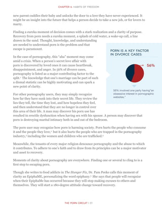 The Porn Circuit | 31
CHapter 6: Habits of Freedom
new parent cuddles their baby and unlocks the door to a love they have never experienced. It
might be an insight into the future that helps a person decide to take a new job, or for lovers to
marry.
Finding a eureka moment of decision comes with a stark realization and a clarity of purpose.
Recovery from porn needs a eureka moment, a splash of cold water, a wake-up call, a line
drawn in the sand. Thought, knowledge, and understanding
are needed to understand porn is the problem and that
escape is paramount.
In the case of pornography, this “aha” moment may come
amid a crisis. When a person’s secret love affair with
porn is discovered by loved ones it can cause heartbreak,
disappointment, and anger. In 56% of divorce cases,
pornography is listed as a major contributing factor to the
split.1
The knowledge that one’s marriage can be part of such
a dismal statistic can be highly motivating and can spark a
new point of clarity.
For other pornography users, they may simply recognize
how far they have sunk into their secret life. They review the
lies they tell, the time they lost, and how hopeless they feel,
and then understand that they are no longer in control over
this area of their life. A man may discover his porn use has
resulted in erectile dysfunction when having sex with his spouse. A person may discover that
porn is destroying marital intimacy both in and out of the bedroom.
The porn user may recognize how porn is harming society. Porn hurts the people who consume
it and the people they love,2
but it also hurts the people who are trapped in the pornography
industry,3
including the women and children who are trafficked.4
Meanwhile, the tenants of every major religion denounce pornography and the abuse to which
it contributes. To adhere to one’s faith and to draw from its principles can be a major motivator
and asset to recovery.
Moments of clarity about pornography are everywhere. Finding one or several to cling to is a
first step to escaping porn.
Though she writes to food addicts in The Hunger Fix, Dr. Pam Peeke calls this moment of
clarity an EpiphaME, personalizing the word epiphany.5
She says that people will recognize
when their EpiphaMe has occurred because they will stop making excuses to others and
themselves. They will start a 180-degree attitude change toward recovery.
Porn is a key factor
in divorce cases:
56%
56% involved one party having“an
obsessive interest in pornographic
websites.”
 
