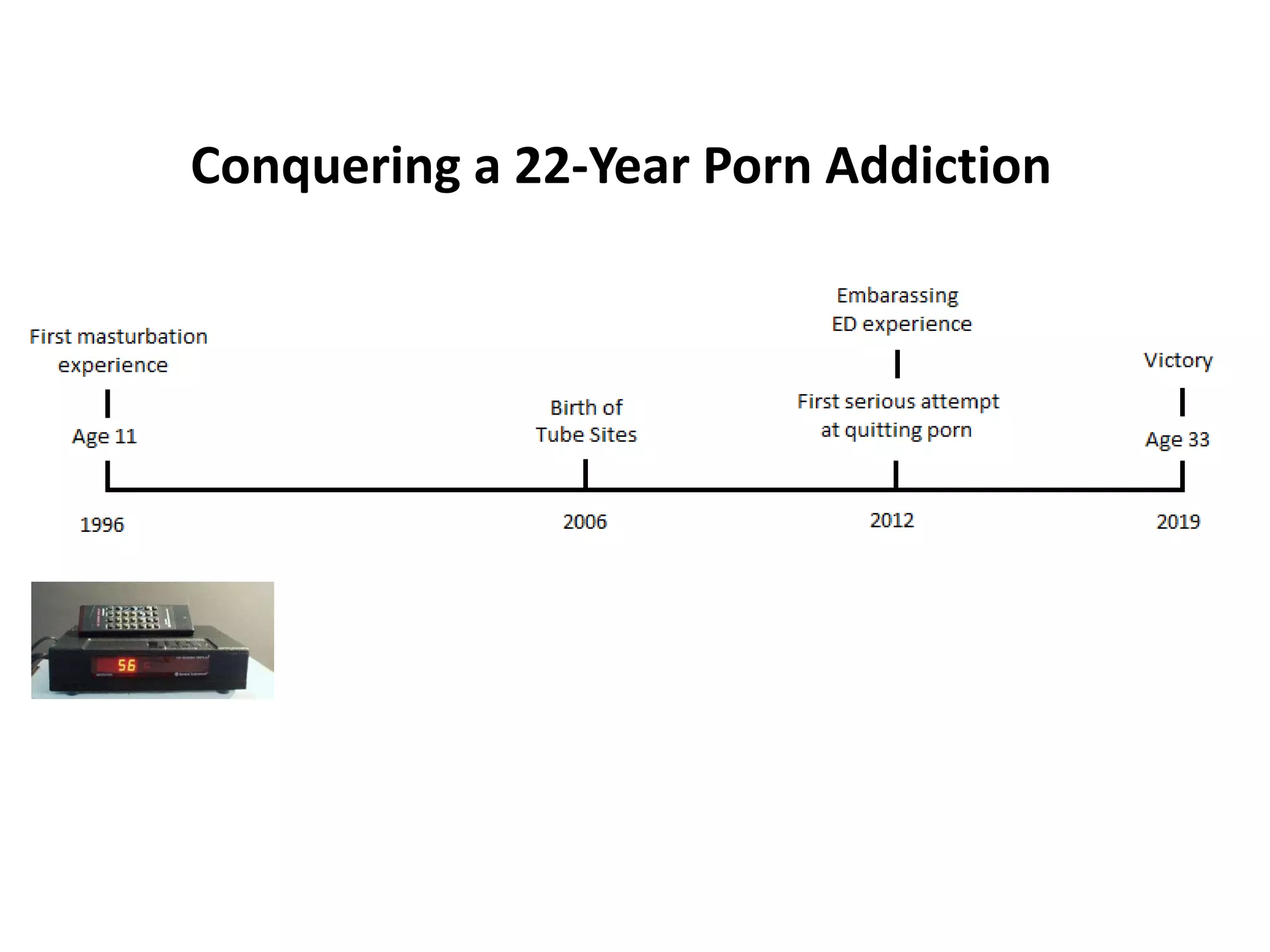 Another slide from the NoFap success story, emphasizing self-improvement