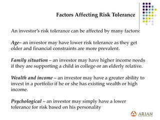 An investor’s risk tolerance can be affected by many factors:
Age– an investor may have lower risk tolerance as they get
older and financial constraints are more prevalent.
Family situation – an investor may have higher income needs
if they are supporting a child in college or an elderly relative.
Wealth and income – an investor may have a greater ability to
invest in a portfolio if he or she has existing wealth or high
income.
Psychological – an investor may simply have a lower
tolerance for risk based on his personality
Factors Affecting Risk Tolerance
 