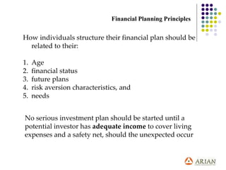 No serious investment plan should be started until a
potential investor has adequate income to cover living
expenses and a safety net, should the unexpected occur
How individuals structure their financial plan should be
related to their:
1. Age
2. financial status
3. future plans
4. risk aversion characteristics, and
5. needs
Financial Planning Principles
 