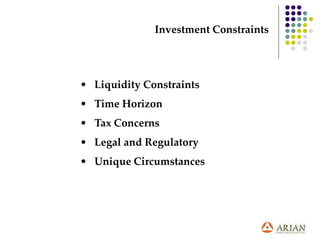 • Liquidity Constraints
• Time Horizon
• Tax Concerns
• Legal and Regulatory
• Unique Circumstances
Investment Constraints
 