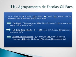    It’s a Cluster of 14 schools, 1255 pupils, 59 classes, 117 teachers and 67
    permanent staff, in one municipality: Torres Novas

         Pre-School - 7 kindergartens = 196 children (12 classes); 13 nursery-school
      teachers; 13 permanent staff:;

         1st Cycle Basic Schools – 6 = 504 pupils (20 classes); 25 teachers; 16
      permanent staff;

         2nd and 3rd Cycle Schools – 1 = 2nd cycle =309 pupils (15 classes);
          3rd cycle = 246 pupils (12 classes) ; 79 teachers ; 38 permanent staff
 