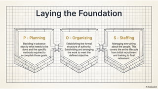 The POSDCORB view in Public Administration | PPTX