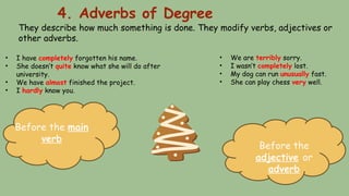 The Position of Adverbs.pptxThe Position of Adverbs.pptxThe Position of ...