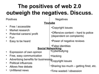 The positives of web 2.0 outweigh the negatives. Discuss. ,[object Object],[object Object],[object Object],[object Object],[object Object],[object Object],[object Object],[object Object],[object Object],[object Object],[object Object],[object Object],[object Object],[object Object],[object Object],[object Object],[object Object],[object Object],[object Object],[object Object],[object Object],[object Object],[object Object]