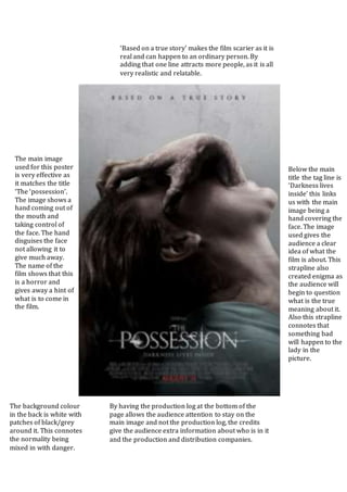 The main image
used for this poster
is very effective as
it matches the title
‘The ‘possession’.
The image shows a
hand coming out of
the mouth and
taking control of
the face. The hand
disguises the face
not allowing it to
give much away.
The name of the
film shows that this
is a horror and
gives away a hint of
what is to come in
the film.
By having the production log at the bottom of the
page allows the audience attention to stay on the
main image and not the production log, the credits
give the audience extra information about who is in it
and the production and distribution companies.
Below the main
title the tag line is
‘Darkness lives
inside’ this links
us with the main
image being a
hand covering the
face. The image
used gives the
audience a clear
idea of what the
film is about. This
strapline also
created enigma as
the audience will
begin to question
what is the true
meaning about it.
Also this strapline
connotes that
something bad
will happen to the
lady in the
picture.
‘Based on a true story’ makes the film scarier as it is
real and can happen to an ordinary person. By
adding that one line attracts more people, as it is all
very realistic and relatable.
The background colour
in the back is white with
patches of black/grey
around it. This connotes
the normality being
mixed in with danger.
 