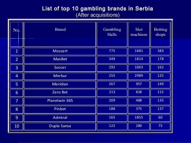 Serbian casino game download Serbian casino game download