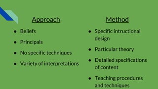 The post methods era | PPTX