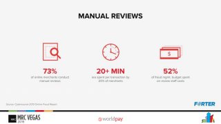 Almost everybody was doing manual reviews at some point! 73% of online merchants conduct manual reviews, 20% of merchants spend over 20 minutes per reviewed transaction, 52% of fraud management budget is spent on review costs according to the latest Cybersource report. As inefficient as it is, there’s something good about manual reviews: it gives you a sense of control. You really follow someone, try to understand his
behavior, see what’s going on inside his head – and the two biggest problems with it, are that it damages the user experience of the majority of your legitimate buyers (delayed fulfillment , uncertainty etc) and that it doesn’t scale
 