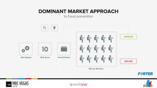 Here is what most of us do today in terms of fraud prevention practices: the mechanism is based on rule engines of different kinds which eventually generate a score. Some of them are based on newer technologies, some of them combine behavioral aspects, enhanced data sources and other things but in the end of the day they all do the same thing – provide a score. If
anything goes wrong and the merchant gets a chargeback, the provider isn’t accountable for that score, its basically a decision supporting tool or a recommendation. The CNP Liabilityshift creates a situation where merchants have to carry the burden and they have a lot to lose, so after getting the score they add more and more layers to ensure that they’re making the right call
– 3D Secure, more rules, and most of all – manual reviews. This can be very inefficient and result in a conservative policy which will compromise consumer experience and generate many false positives which unfortunately as we know are one of the biggest pains in the industry. There’s nothing fundamentally wrong with that – that’s how most companies have been working
for years now and they’re still here.
 
