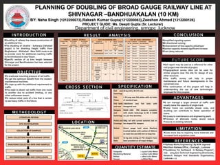 PLANNING OF DOUBLING OF BROAD GAUGE RAILWAY LINE AT
SHIVNAGAR –BANDHUAKALAN (10 KM)
BY: Neha Singh (1212200073),Rakesh Kumar Gupta(1212200083),Zeeshan Ahmed (1212200126)
PROJECT GUIDE: Ms. Deepti Gupta (Sr. Lecturer)
Department of civil engineering, srmgpc ,lucknow
Doubling of railway line means construction of
an additional line.
The doubling of Utraitia - Sultanpur-Zafrabad
project is for diverting freight traffic from
Mughalsarai - Allahabad - New Delhi route so as
to provide room for additional coaching traffic
to be introduced in near future .
Specific section of 10 kms length between
Shivnagar and Bandhuakalan has been selected
for the project.
INTRODUCTION
OBJECTIVE
To eradicate mounting pressure of rail traffic.
To get the optimum benefit from the modern
maintenance machines.
To cope up with the additional requirement to
traffic.
The need to divert rail traffic from one route
to another due to accident /mishap, or any
other unforeseen reason.
To reduce initial costs of a line that is certain
to see heavy traffic in the future.
RESULT ANALYSIS
TRAFFIC SURVEY DETAILS
Timings of the
train
(Hourly basis)
No. of trains
passing
SHIVNAGAR
No. of trains
passing
BANDHUAKALAN
BEFORE AFTER BEFORE AFTER
03:00-04:00 0 0 0 0
05:00-06:00 0 2 0 2
06:00-07:00 1 1 2 2
07:00-08:00 1 1 0 0
08:00-09:00 1 4 1 5
10:00-11:00 0 0 0 0
11:00-12:00 0 0 0 2
12:00-13:00 1 1 0 0
13:00-14:00 0 2 0 3
14:00-15:00 0 2 0 1
15:00-16:00 0 2 0 1
16:00-17:00 0 2 0 1
17:00-18:00 0 0 0 2
18:00-19:00 0 3 0 0
19:00-20:00 2 2 2 2
20:00-21:00 0 0 0 0
21:00-22:00 1 1 1 1
23:00-00:00 0 0 0 0
TOTAL 7 23 6 22
LIST OF LEVEL CROSSINGS
SN Level X-
ing No.
Manned /
Unmanned
Interlocked/
Non interlocked
Remark
1 82/C Manned Interlocked Traffic
2 83/C Manned Interlocked Traffic
3 84/C Manned Non-interlocked Engineering
4 85/C Manned Non-interlocked Engineering
5 86/C Manned Non-interlocked Engineering
6 87/C Un- Manned Non-interlocked Engineering
7 88/C Un- Manned Non-interlocked Engineering
8 89/C Un- Manned Non-interlocked Engineering
9 90/C Manned Non-interlocked Engineering
11 91/C Un- Manned Non-interlocked Engineering
12 92/C Un- Manned Non-interlocked Engineering
13 93/C Un- Manned Non-interlocked Engineering
14 94/B Manned Interlocked Traffic
15 95/B Manned Interlocked Traffic
STONE AGGREGATE TEST
SN Sample No. Abrasion value Impact
value
Water
absorption
1 1 16.68% 13.75% 0.296%
2 2 15.90% 13.79% 0.347%
3. AVERAGE 16.29% 13.77% 0.321%
4. MAXIMUM
PERMISSIBLE
VALUE
30% 20% 1%
5. WITHIN
PERMISSIBLE
LIMITSOR
NOT?
YES YES YES
TEST ON BURROW SOIL
SN Location of
Subgrade sample
LL PL Wheth
er of
dispersi
ve
nature
Suitable/
Non
suitable
1 SHIVNAGAR 22.10 6.55 NO Suitable
2 BANDHUAKALAN 22.29 6.70 NO Suitable
SPECIFICATION
METHEDOLOGY
LITERATURE REVIEW
SITE INVESTIGATION
COLLECTION OF SAMPLES
DATA COLLECTION FROM N RAILWAY OFFICE
ANALYSING COLLECTED DATA AND SAMPLES
ESTIMATION OF EARTHWORK
RECOMMENDATIONS AND CONCLUSION
FUTURE SCOPE
ADVANTAGES
Soil report may be used as a reference for other
civil project near the site of project.
Topographical survey data can be used for
similar projects near the site for design of any
other structure.
The traffic survey cab help in proper
maintenance and future developments in the
concerned area.
The continuation of this project will help in
understanding the use of new technologies
employed for this purpose.
It can manage a larger amount of traffic with
usually twice the capacity of single track.
Faster trains can overtake slower ones, and
doubling can contribute to faster operation of
trains.
It is easy to maintenance and engineering work
Provision of alternate routes would reduce
Pressure on existing network .
LIMITATION
Costs more due to requiring more materials and
increased land acquisition costs.
REFERENCES
"Railway Works Engineering" By M.M. Agarwal
Northern Railway Office , Charbagh , Lucknow
“Guidelines For Earthwork In Railway Projects”,
July 2003,Geo-Technical Engineering Directorate,
Research Designs And Standards Organization,
Lucknow – 11
CONCLUSION
Simplified signaling system.
Bi-directional running .
Enhancement of line capacity utilzati9on
Section capacity showed significant increase
Train delay reduced.
QUANTITY ESTIMATE
Subgrade = 74200 Cubic Meter
Blanketing Material = 10600 Cubic Meter
Ballast = 2800 Cubic Meter
Sleeper =16600 Nos.
Rail and
fastenings
60 kg (UIC), 90 UTS rails
Fish
Plates
1 M Long new fish plates with six holes
of standard type
Fish bolts
and nuts
130x25mm new fish bolts with
Hexagonal nuts
Sleepers
and
fastenings
MAIN LINE: PRC sleepers complete
with elastic fastenings to M+ 8 (1660
no. per Km) densities.
Points and
Crossings
60kg rail with curved switches laid on
fan shaped PSC sleepers
Ballast 65mm gauge hard stone Machine
Crushed ballast with cushion of 350mm
on main line and 250 mm on loop line
Guard
Rails
52 Kg rails resting on PSC sleepers have
been provided on all major bridges.
LOCATION
CROSS SECTION
 