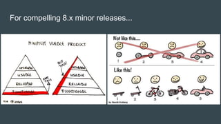 For compelling 8.x minor releases...
 