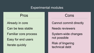 Experimental modules
Pros Cons
Already in core
Can be less stable
Familiar core process
Easy for end users
Iterate quickly
Cannot commit directly
Needs reviewers
System-wide changes
not possible
Risk of lingering
technical debt
 