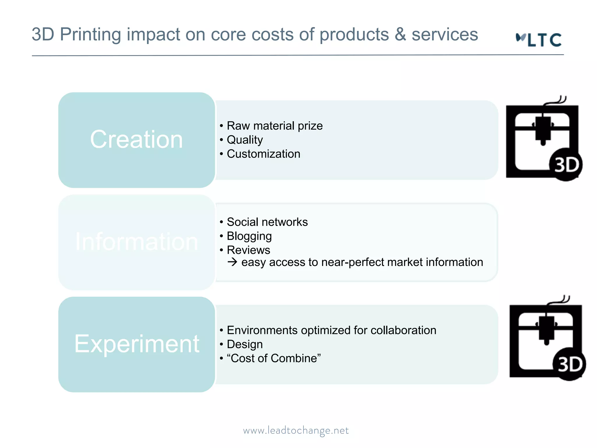 3D Printing impact on core costs of products & services 
• Raw material prize 
• Quality 
• Customization 
Creation 
• Social networks 
• Blogging 
• Reviews 
 easy access to near-perfect market information 
Information 
• Environments optimized for collaboration 
• Design 
• “Cost of Combine” 
Experiment 
 