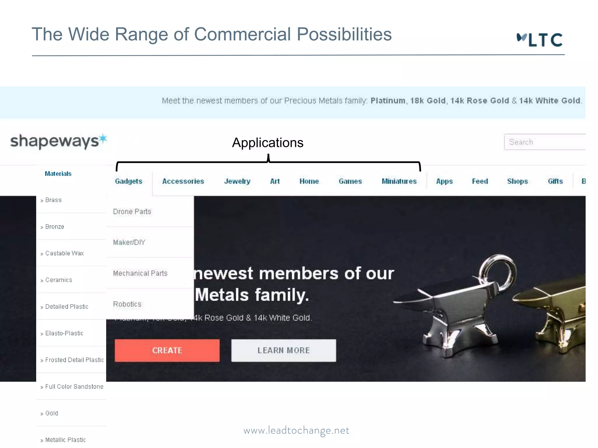 The Wide Range of Commercial Possibilities 
Applications 
 