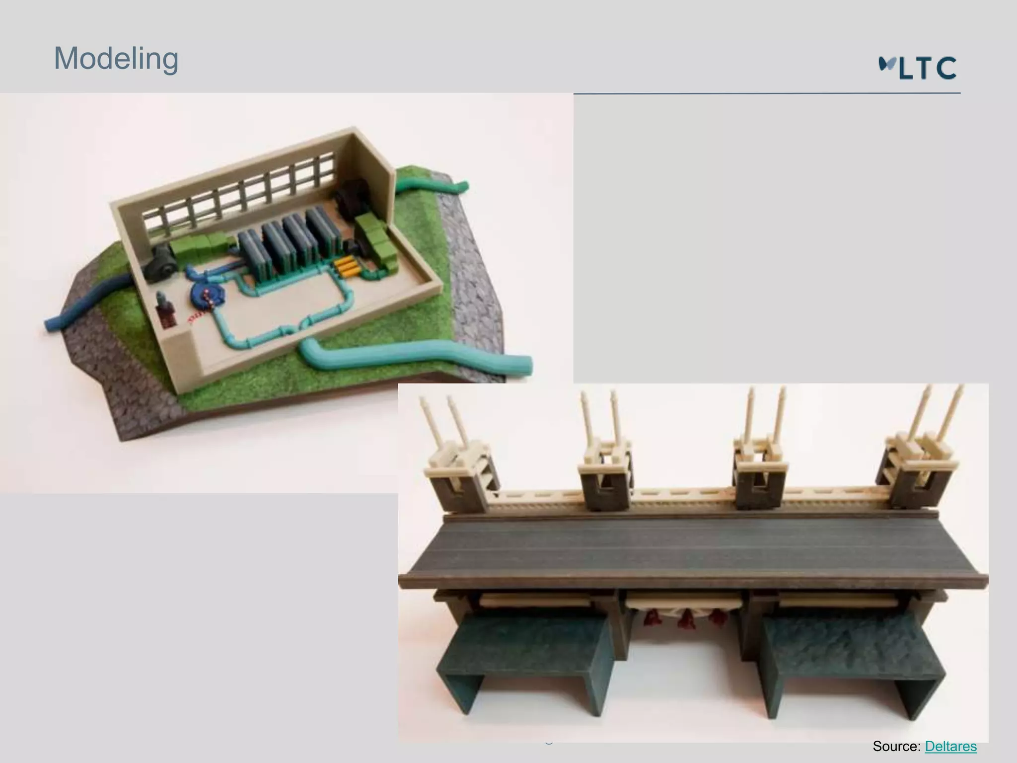 Modeling 
Source: Deltares 
 