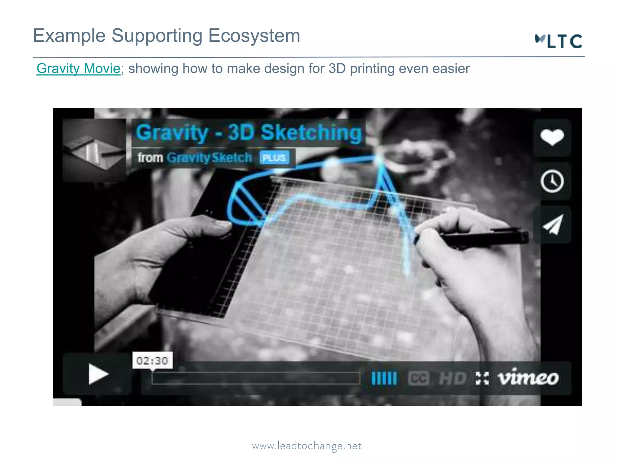 Example Supporting Ecosystem 
Gravity Movie; showing how to make design for 3D printing even easier 
 