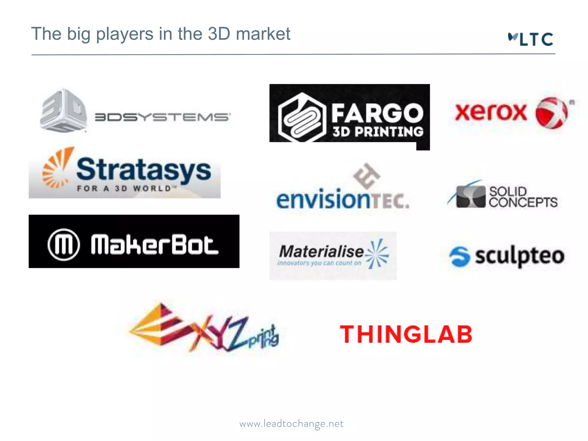 The big players in the 3D market 
 