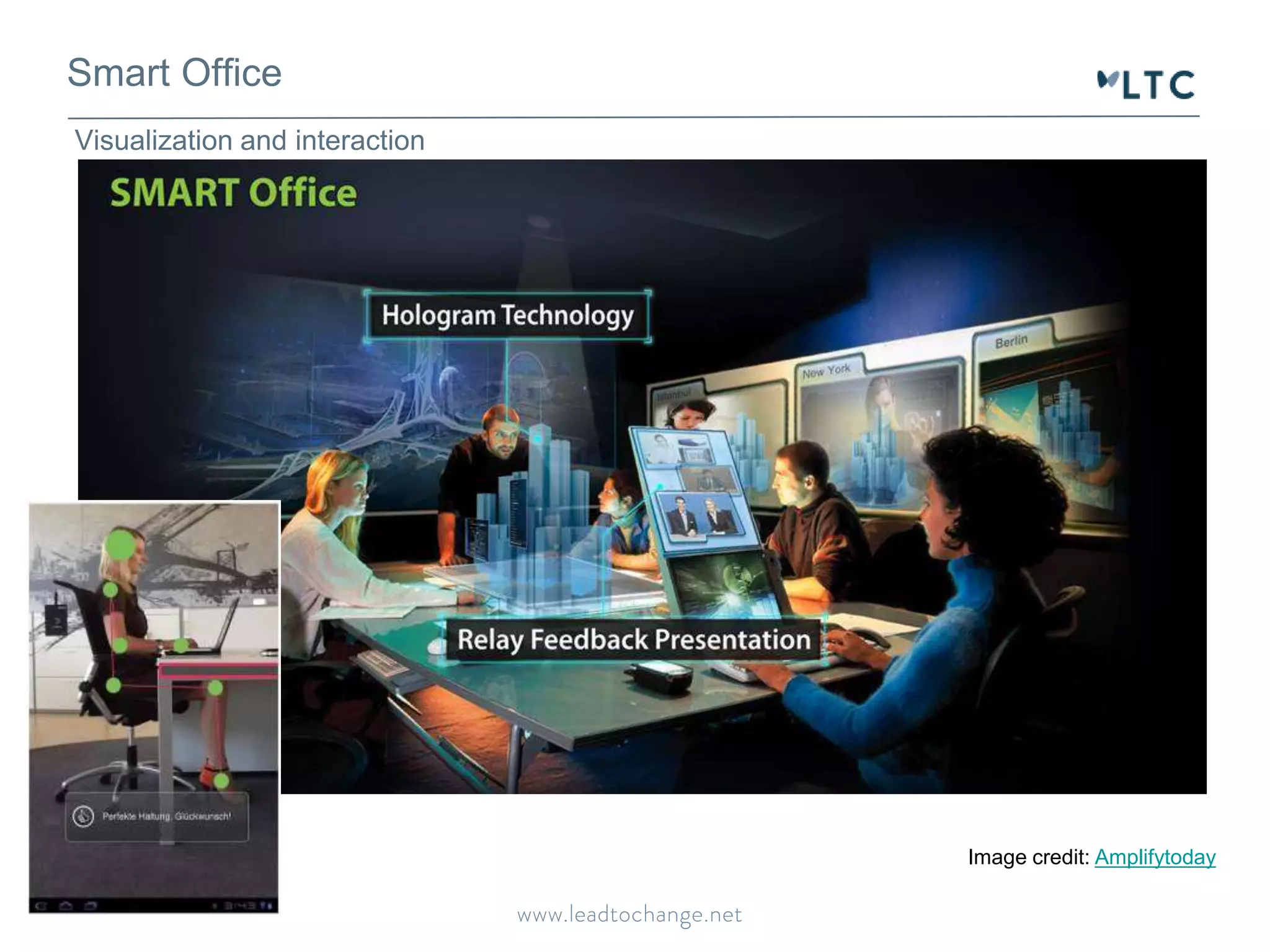 Smart Office
Visualization and interaction
Image credit: Amplifytoday
 