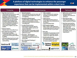 A plethora of digital technologies to enhance the passenger
experience that can be implemented within a short term
13
 