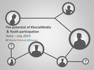 ?
?
The potential of #SocialMedia
& Youth participation
Tunis – July 2013
BY Khaled ElAhmad @Shusmo
 