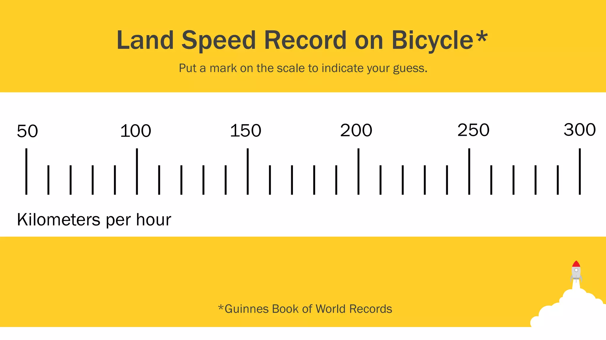 Land Speed Record on Bicycle*
Put a mark on the scale to indicate your guess.
50 100 150 200 250 300
Kilometers per hour
*Guinnes Book of World Records
 