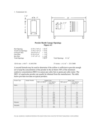 1. Containment Air:

                       1’-6”
                                                    4”                                                                     24’
                                                                                                                           ’

                                                                                                                  2’-6”

                        6’                                                                       3’                              6’



                                             3’




                                                Powder Booth Canopy Openings
                                                         Figure 4-1
Part Opening:                          6’-0”x 3’-0”x 2           = 36 ft2
Touch-Up Openings:                     3’-0”x 2’-6”x 2           = 15 ft2
Conveyor Slot:                         24’-0”x 4”x 1             = 8 ft2
Gun Slots:                             6’-0”x 4”x 4              = 8 ft2
Key Slot:                              1’-6” x 4” x 2            = 1 ft2
Total Openings                                                   = 68 ft2                  Total Openings:             6.3 m2


120 ft./min x 68 ft2 = 8,160 CFM                                                           37 m/min. x 6.3 m2 = 233 CMM

A second formula may be used to determine if the airflow is sufficient to provide enough
air to keep the concentration of the powder in the air below 50% of the minimum
explosive concentration (MEC) in ounces per cubic feet or grams per cubic meter. The
MEC of a particular powder can usually be obtained from the manufacturer. The table
below provides test data on typical powders.

Powder Type               Sample Number                          English Units                                               Metric Units
                                                     MEC oz/1,000 ft2    Auto Ignition                     MEC gms/m3               Auto Ignition
                                                                         Temp. (F0)                                                 Temp. (C0)
Epoxy                     1                                 --                   --                                  --                     --
                          2                                45                    --                                  45                     --
                          3                                65                    --                                  65                     --
                          4                                39                    --                                  39                     --
                          5                                52                    --                                  52                     --
                          6                                46                   925                                  46                    496
                          7                                70                   970                                  70                    521
                          8                                97                   998                                  97                    537
                          9                                91                   1002                                 91                    539
                          10                               78                   993                                  78                    534
                          11                               78                   1024                                 78                    551
Polyester                 1                                65                   795                                  65                    424
                          2                                71                   700                                  71                    439
Polyolefin                1                                32                    --                                  32                     --
                          2                                32                   960                                  32                    516




Any copy, reproduction or unauthorized distribution of this material without written consent from The Powder Coating Institute is strictly prohibited.
 