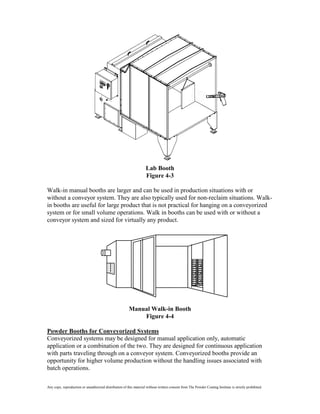 Lab Booth
                                                                    Figure 4-3

Walk-in manual booths are larger and can be used in production situations with or
without a conveyor system. They are also typically used for non-reclaim situations. Walk-
in booths are useful for large product that is not practical for hanging on a conveyorized
system or for small volume operations. Walk in booths can be used with or without a
conveyor system and sized for virtually any product.




                                                         Manual Walk-in Booth
                                                             Figure 4-4

Powder Booths for Conveyorized Systems
Conveyorized systems may be designed for manual application only, automatic
application or a combination of the two. They are designed for continuous application
with parts traveling through on a conveyor system. Conveyorized booths provide an
opportunity for higher volume production without the handling issues associated with
batch operations.

Any copy, reproduction or unauthorized distribution of this material without written consent from The Powder Coating Institute is strictly prohibited.
 