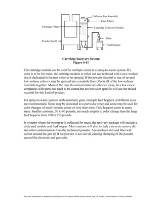 Collector Fan Assembly
                                                                                                          Final Filters

                        Cartridge Filters                                                        Cartridge Collector Module


                                                                                                                Sieve
                        Powder Booth
                                                                                                                  Feed Hopper




                                                     Cartridge Recovery System
                                                            Figure 4-11

The cartridge module can be used for multiple colors in a spray-to-waste system. If a
color is to be for reuse, the cartridge module is rolled out and replaced with a new module
that is dedicated to the new color to be sprayed. If the powder material is one of several
low-volume colors it may be sprayed into a module that collects all of the low-volume
materials together. Most of the time this mixed material is thrown away. In a few cases,
companies with parts that need to be coated but are not color-specific will use the mixed
material for this kind of product.

For spray-to-waste systems with automatic guns, multiple feed hoppers of different sizes
are recommended. Some may be dedicated to a particular color and some may be used for
color changes of small-volume colors or very short runs. Feed hoppers come in many
sizes. Smaller canisters, 50 to 80 pounds, are much simpler to color change than the large
feed hoppers from 100 to 250 pounds.

In systems where the overspray is collected for reuse, the recovery package will include a
dedicated module and feed hopper. Most systems will also include a sieve to remove dirt
and other contamination from the reclaimed powder. Accumulated dirt and fiber will
collect around the gun tip if the powder is not sieved, causing clumping of the powder
around the electrode and gun spits.




Any copy, reproduction or unauthorized distribution of this material without written consent from The Powder Coating Institute is strictly prohibited.
 